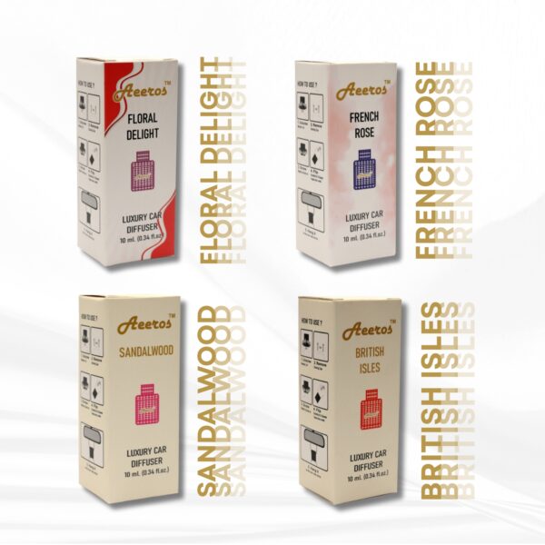 Floral Delight - French Rose - Sandalwood - British Isles - Image 4